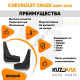 Брызговик передний правый Chevrolet Cruze (2009-2015) KUZOVIK