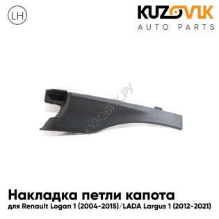 Накладка петли капота правая Renault Logan 1 (2004-2015) / LADA Largus 1 (2012-2021) KUZOVIK