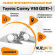 Рамки противотуманных фар Toyota Camry V50 (2011-) хром KUZOVIK